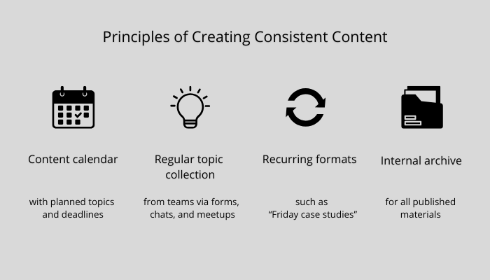 How to Work Effectively with In-House Experts