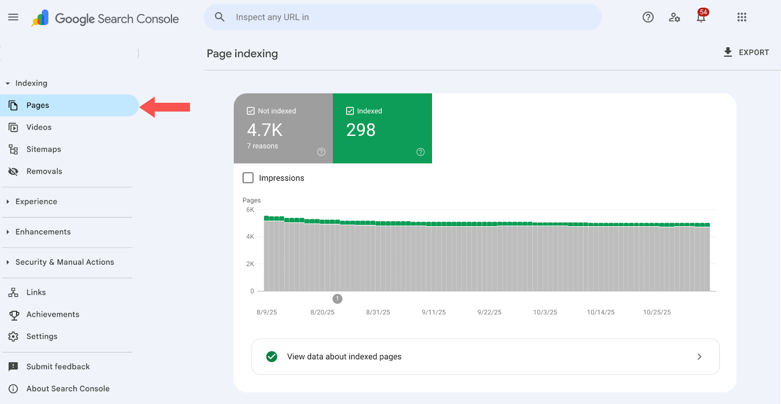 Google Search Console screenshot