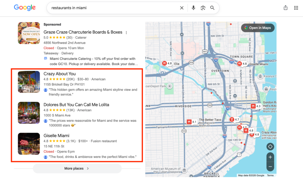 How to analyse competitors in local search