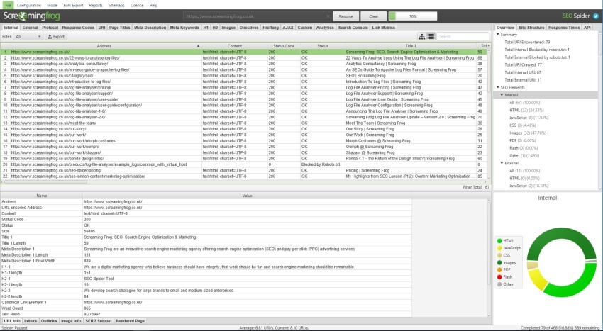 A-sample-Screaming-Frog-External-Links-report