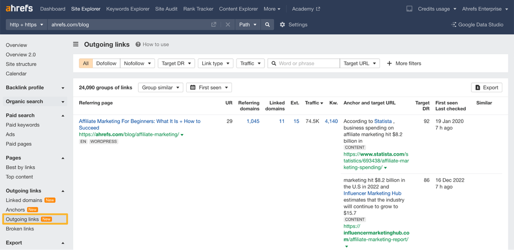 Ahrefs-dashboard