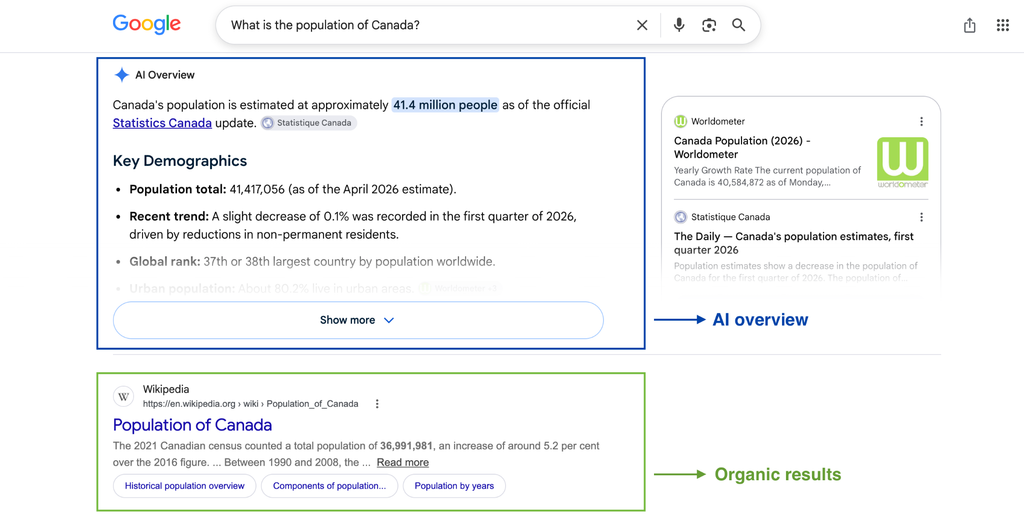 A-search-engine-results-page-highlighting-an-SGE-example-on-top-and-organic-results-below.