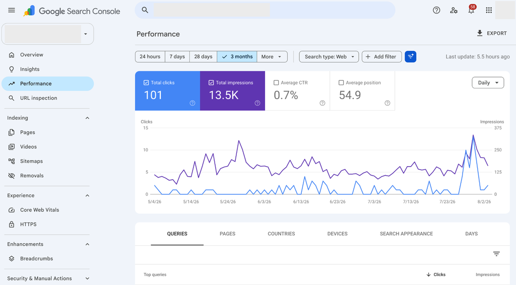 A-sample-Google-Search-Console-dashboard
